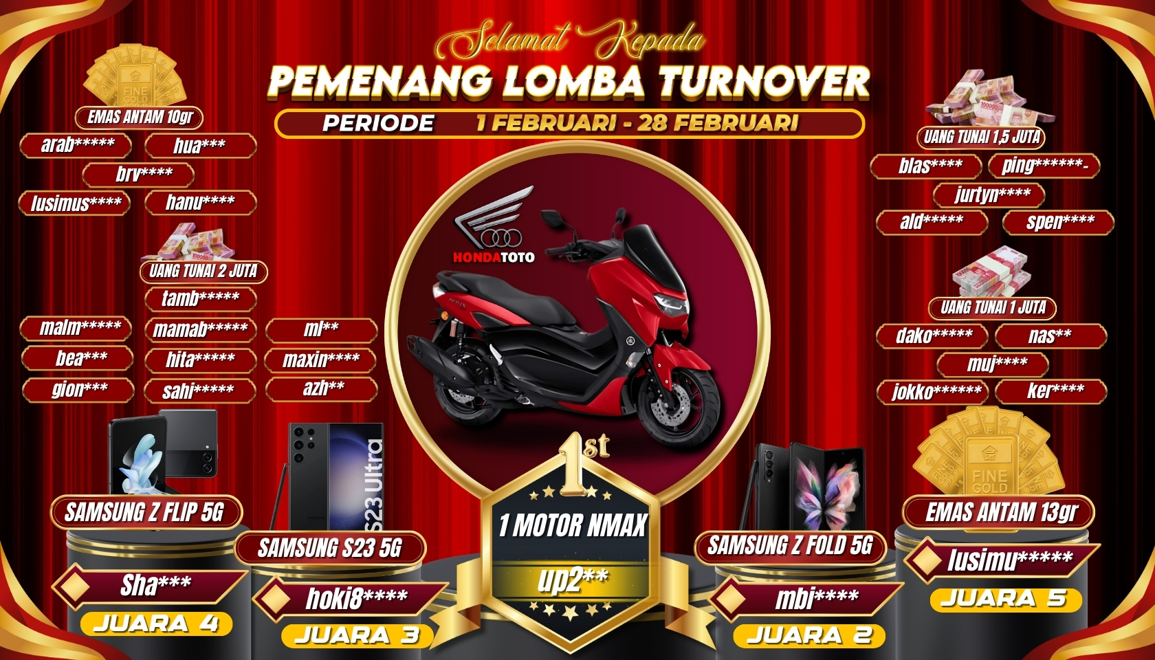 Bukti Penyerahan Hadiah 10